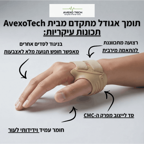 סד האגודל ™FreeTECH -  הקלה ממוקדת ללא מגבלות + תמיכת סיליקון אורתופדית במתנה!